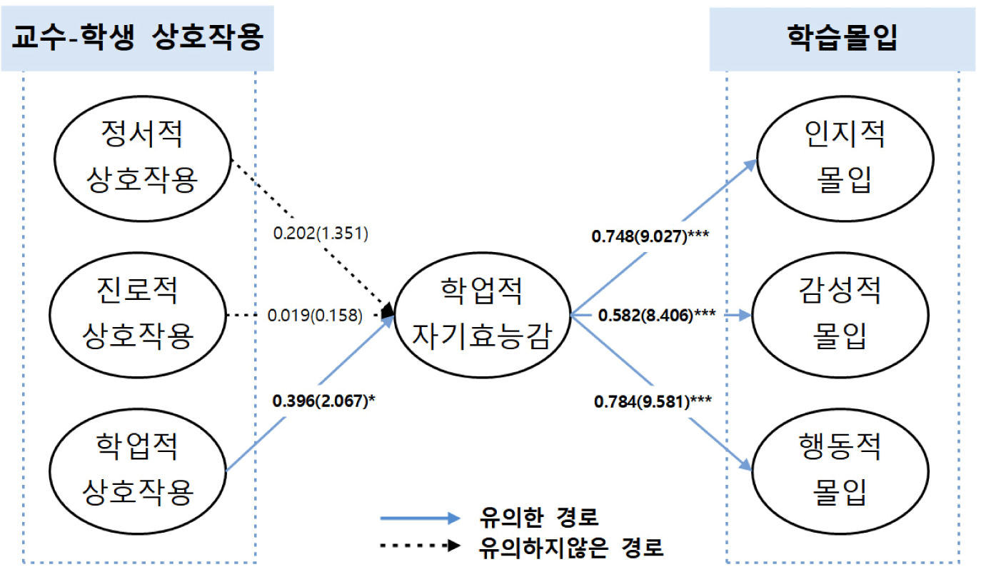 jksaa-32-3-124-g2