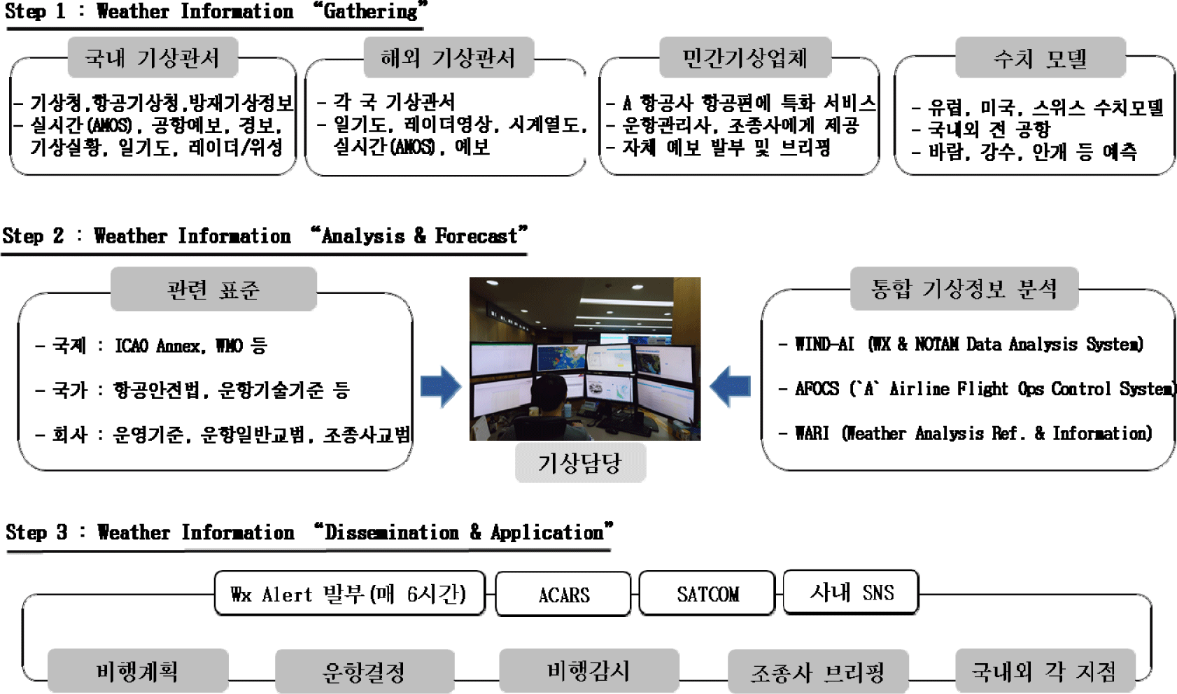 jksaa-32-3-137-g2