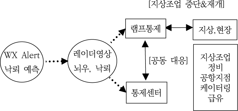 jksaa-32-3-137-g6