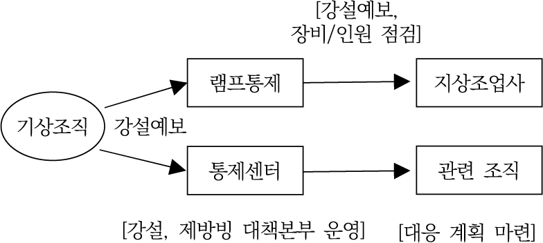 jksaa-32-3-137-g7