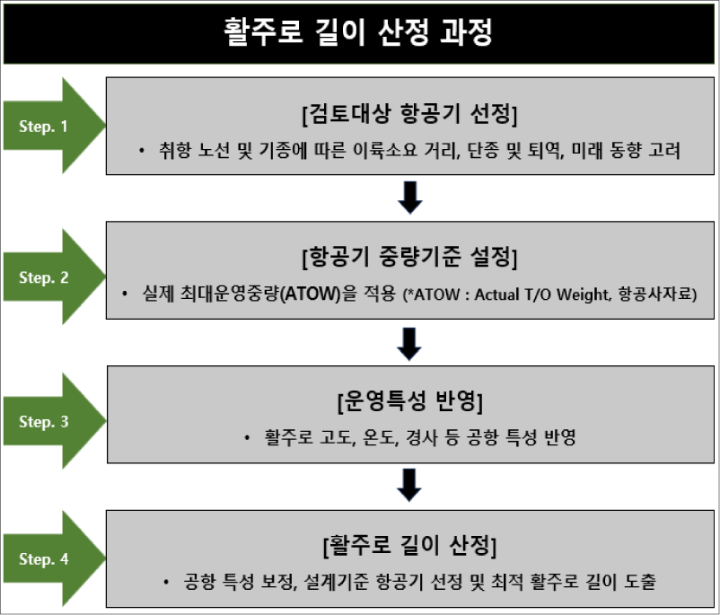 jksaa-32-3-180-g3