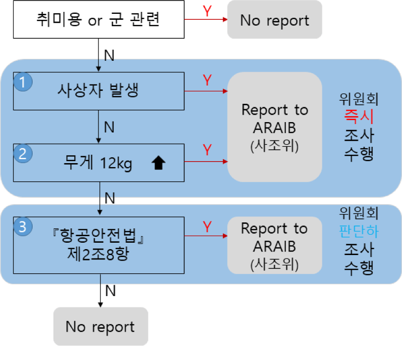 jksaa-32-3-196-g2