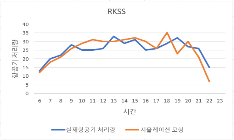 jksaa-32-3-205-g5