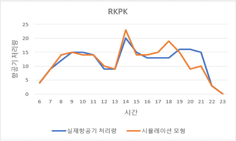 jksaa-32-3-205-g6