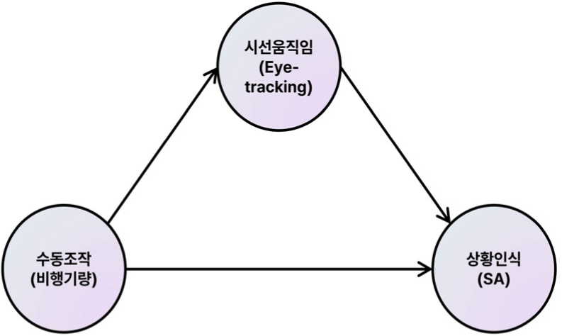 jksaa-32-4-123-g3